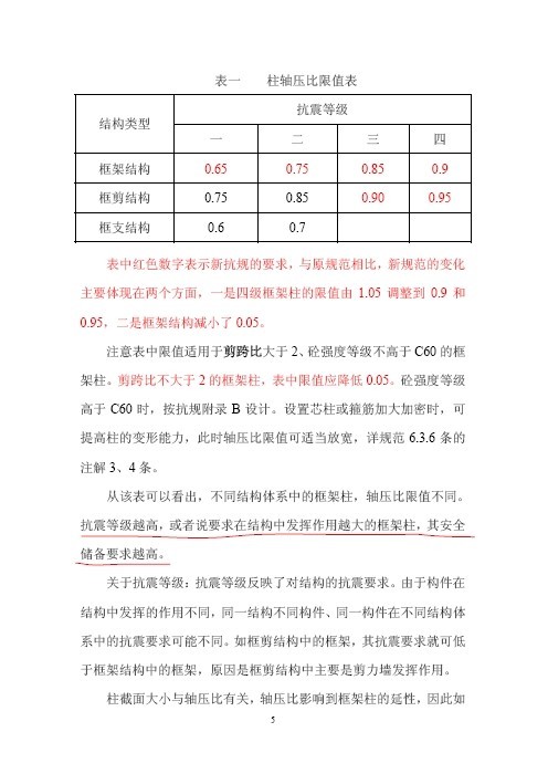 异形柱结构免费下载资料下载-剪力墙截面设计-资料（免费下载）