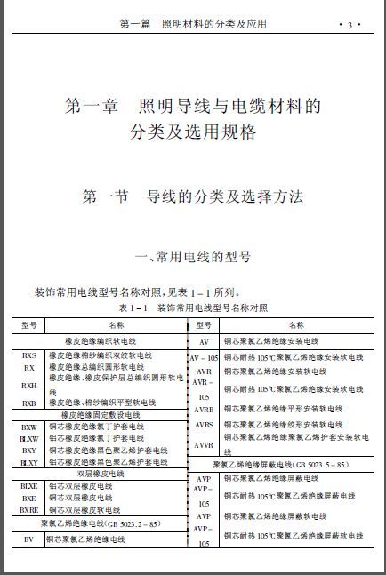 桥涵设计实用手册资料下载-照明灯饰(器材)设计、生产制造与技术标准实用手册