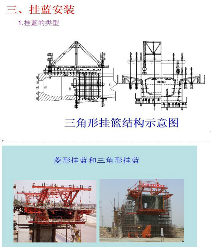 连续梁挂篮施工控制要点资料下载-连续梁挂篮施工控制要点(图解）