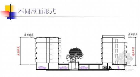 建筑设计规范讲解视频资料下载-建筑设计防火规范重点内容讲解PPT187页 （含实例分析）