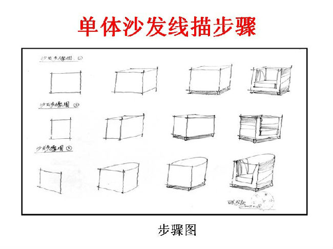 单人沙发三视图手绘图片