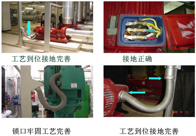 金属软管两端锁口一定要完整牢固工艺完善; ◆金属软管接地良好,电机