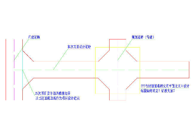 市政道路平面交叉资料下载-市政道路交叉口设计范围的确定（已上草图）