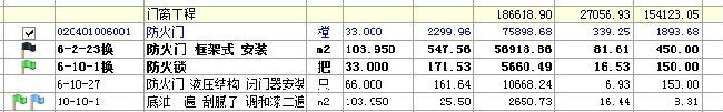 综合单价包干资料下载-清单综合单价包干的投标文件，工程量锁死，结算如何调整