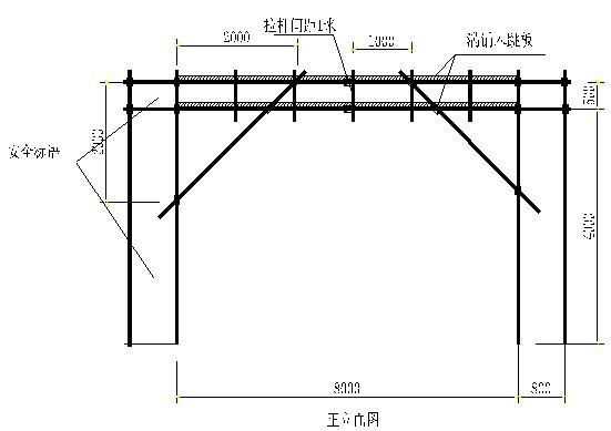 安全通道的搭设方案-0搭设1.jpg