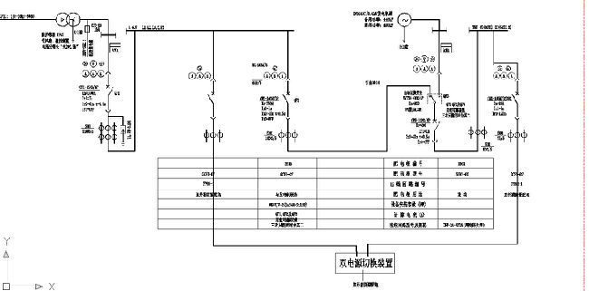 双电源互投互复控制设计资料下载-求助 消防负荷双电源供电两种方案是否可行 ？