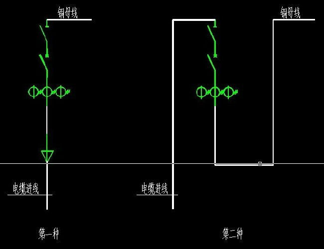 高低压开关柜采购资料下载-GGD型低压开关柜电缆进线的问题