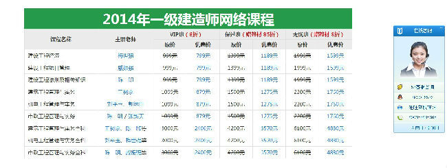 二建精讲讲义资料下载-抽大奖，听好课，过一建