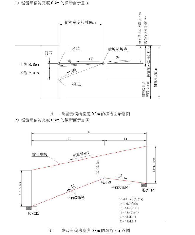 交通锯齿线图解图片