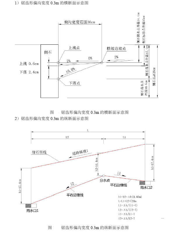 城市道路路面宽度资料下载-城市道路锯齿形偏沟宽度为0.3m的新方法