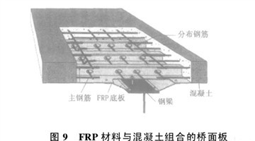 FRP材料组合结构桥梁新技术-1.jpg