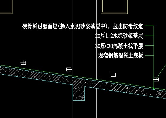 汽车坡道防滑条有什么好的做法吗?大家现场都采用的哪种做法