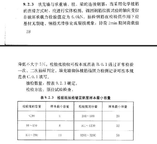 填充墙拉结筋如何设置资料下载-框架结构填充墙砌体构造柱的设置要求及拉结筋检测要求？