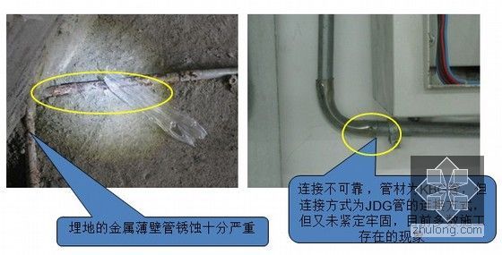 电气设备安装做法及质量通病图片_7