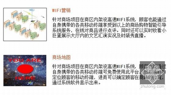 地标展贸中心智能化方案及设计要点分析_7