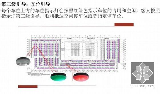 地标展贸中心智能化方案及设计要点分析_6