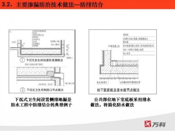 [建筑工程质量]万科防渗漏开裂空鼓管理经验-14.jpg