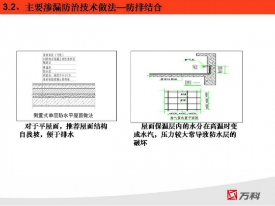 [建筑工程质量]万科防渗漏开裂空鼓管理经验-15.jpg