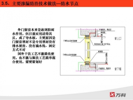 [建筑工程质量]万科防渗漏开裂空鼓管理经验-21.jpg