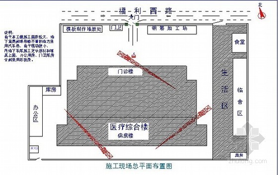 [甘肃]框剪结构高层综合楼施工组织设计-总平面布置图.jpg