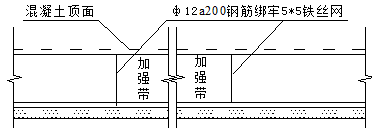 斜板沉淀池原理及作用资料下载-大直径、圆形、薄壁预应力沉淀池施工工法