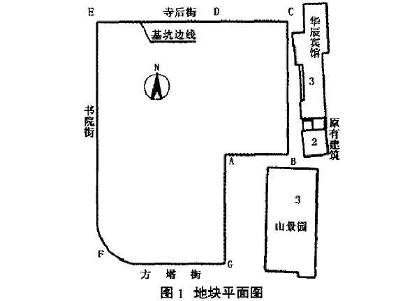 基坑支护防水技术资料下载-基坑组合支护施工技术浅谈