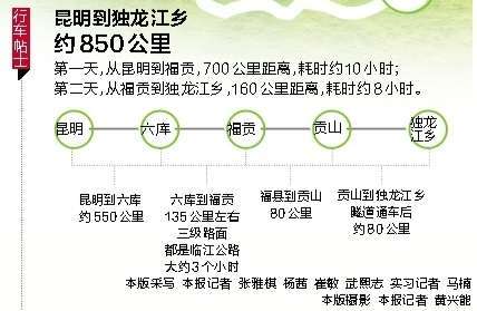 福厦铁路龙江特大桥资料下载-独龙江公路的前世今生 从国营马帮到真正的公路（图）