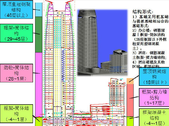 珠江新城F1-1超高层项目质量安全标准化管理汇报-102.jpg