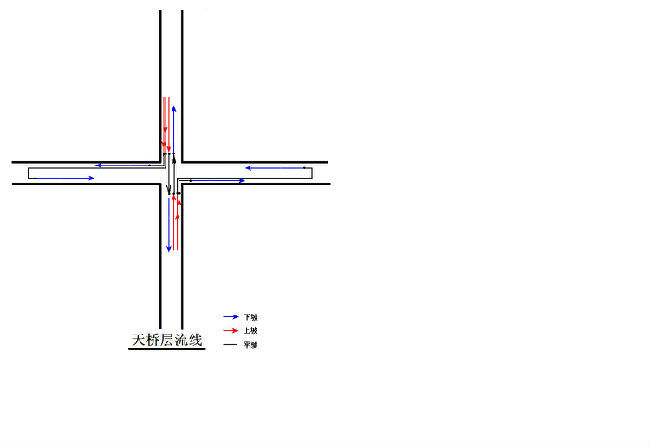 景观道路贴图素材资料下载-刘长寿：浦东新区道路对土地的极大积浪费  是极大的犯罪