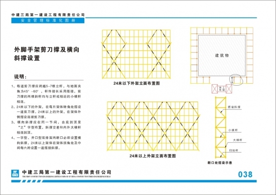 中建三局一公司施工现场安全标准化图册2009年6月20日版本-038.jpg