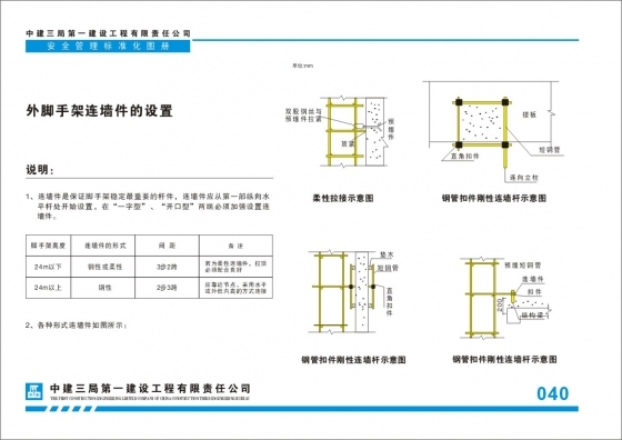 中建三局一公司施工现场安全标准化图册2009年6月20日版本-040.jpg