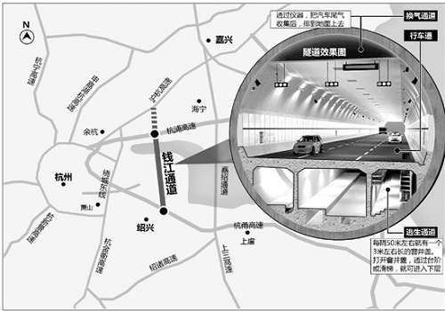 小汽车CAD图块资料下载-浙江：首条水底高速公路钱江通道今起通车（图）