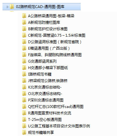拱涵通图资料下载-路桥设计工程素材库分享，典尚2014.05更新