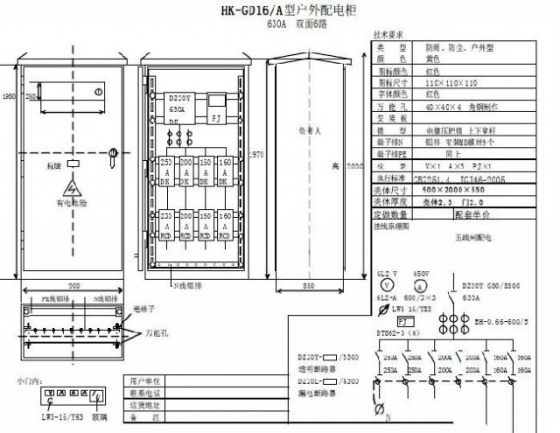 [图文并茂]配电箱漏电保护及施工要点_5