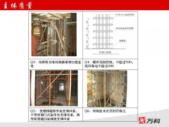  万科工程管理标准做法-22.jpg