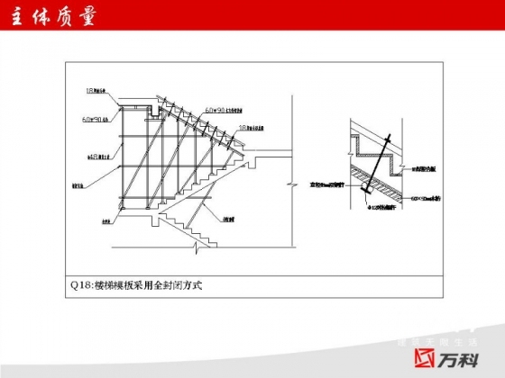  万科工程管理标准做法-26.jpg