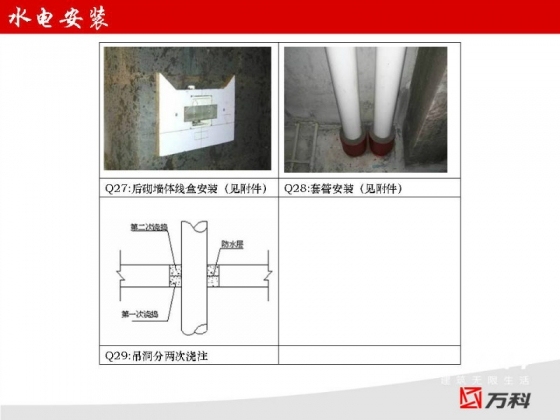  万科工程管理标准做法-29.jpg