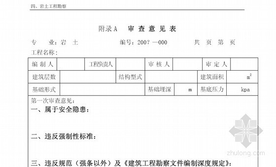  万科工程管理标准做法-4.jpg