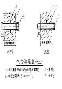 [施工技术]人防工程施工注意事项-0 (12).jpg