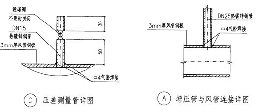 [施工技术]人防工程施工注意事项-0 (19).jpg