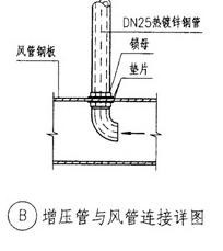 [施工技术]人防工程施工注意事项-111.jpg