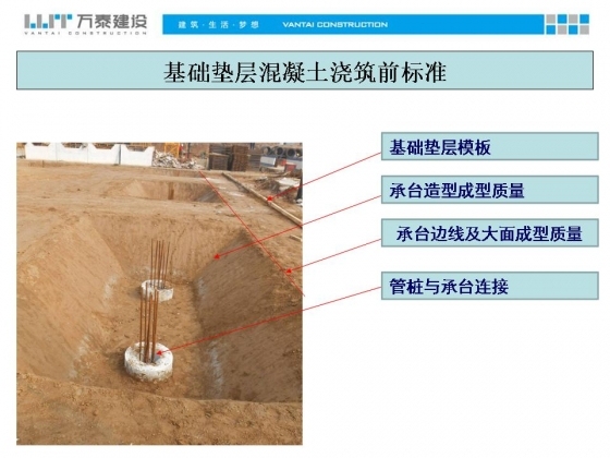 管桩筏板基础施工工艺（附图丰富）-幻灯片20.JPG