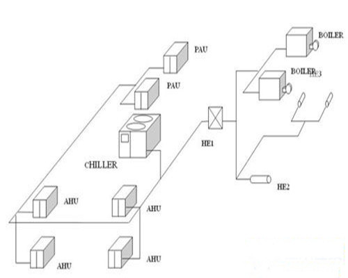 工程解析：某项目暖通系统应用-6_副本.jpg
