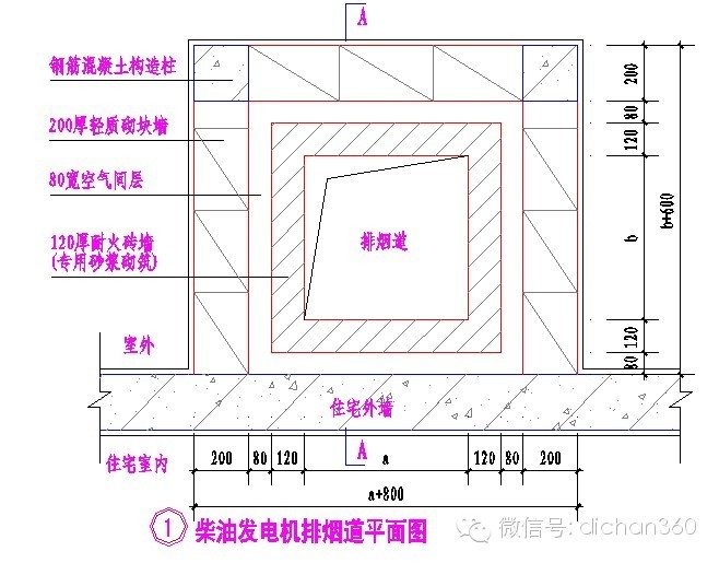 土工布防水施工图资料下载-[万科研发]万科集团施工图设计指导书全方位解读(内部绝密资料)