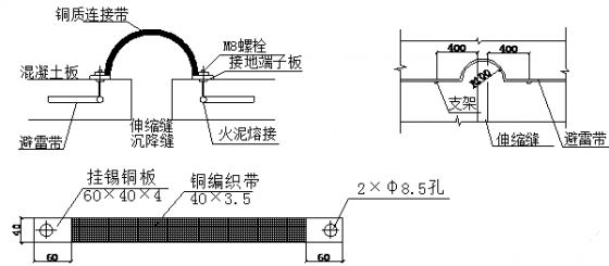 电气安装工艺做法资料下载-电气安装细部做法图文集锦