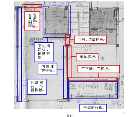 砌体墙压顶技术交底资料下载-加强工法样板引路和技术交底（附图） 