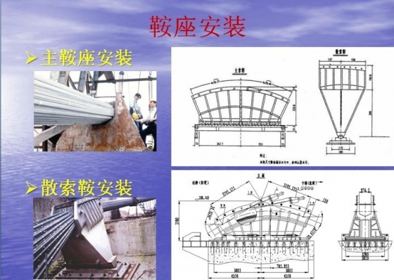 #图文#悬索桥施工技术讲解（150张超震撼PPT截图 全程展示）-psb (34).jpg