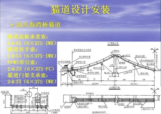 #图文#悬索桥施工技术讲解（150张超震撼PPT截图 全程展示）-psb (62).jpg