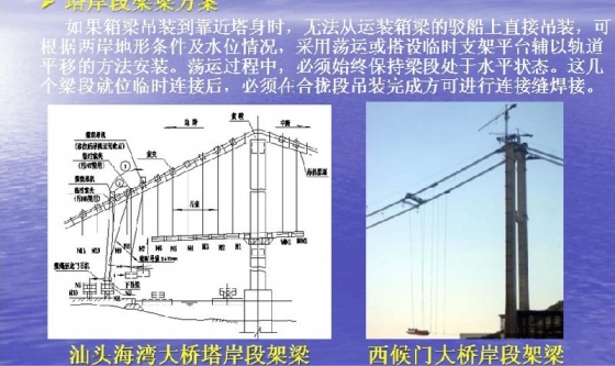 #图文#悬索桥施工技术讲解（150张超震撼PPT截图 全程展示）-psb (128).jpg