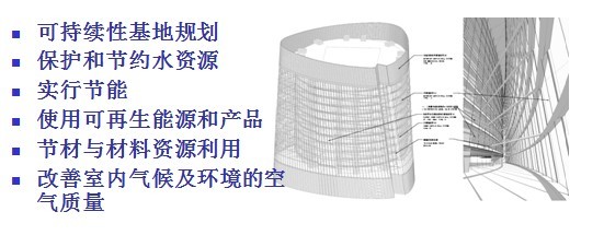 [上海中心]632米超高层电气节能技术分析-11.jpg
